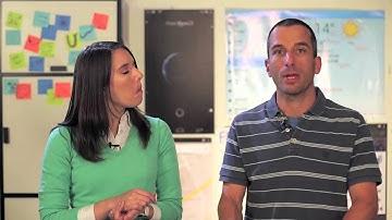 Loyalty & Recency Reports