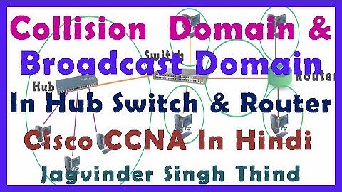 ✅ Collision domain and broadcast domain in Hubs Switches Router in Hindi