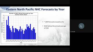 HFIP Annual Meeting 2024 | Day 1: 1B: Forecaster Needs and Activities Supporting Operations
