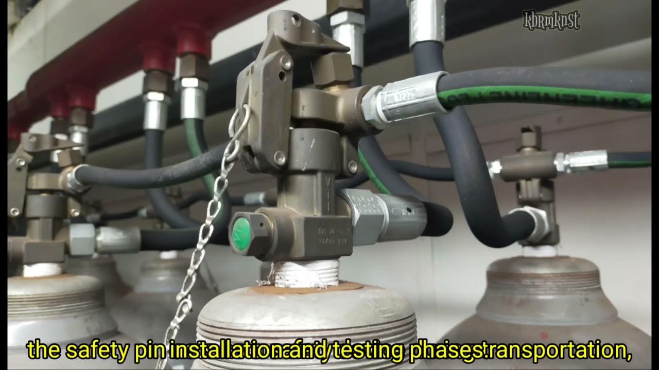 safety pins CO2 YouTube