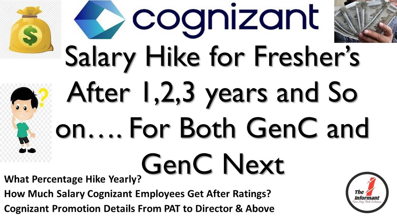 Cognizant Salary Hike After 1,2,3,4 Years For Both GenC & GenC Next