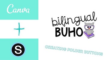Creating Schoology Folder labels/buttons with Canva