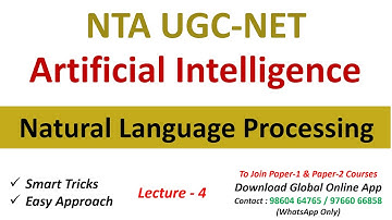 Natural Language Processing in AI | Important Topic in AI for UGC NET | NLP in AI Computer Science