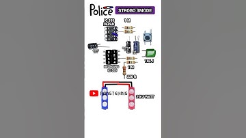 #shorts led strobo, led police line