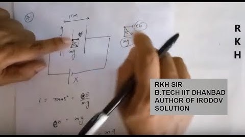 IIT JEE ADVANCED 2012 PAPER.1 PROBLEM EXPLAINED BY RKH SIR