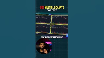 How to use Multiple Charts and All  Indicators for Free | TradingView | TradingLead