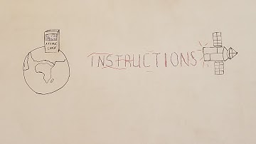 My Breakthrough Junior Challenge Video: Time and Navigation