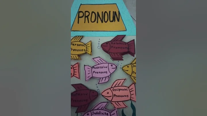 Types of pronoun  || With best examples || English...