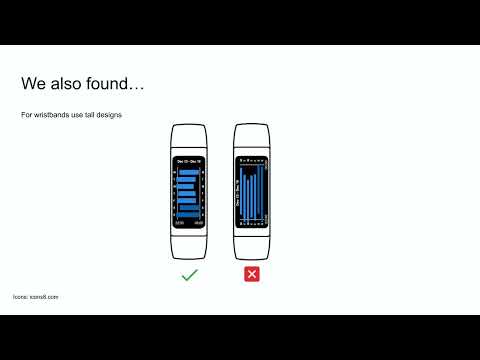 Preview Preferences And Effectiveness Of Sleep Data Visualizations For Smartwatches And 