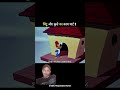 #cartoon #funny #shortvideo #viral #youtubeshorts #fyp