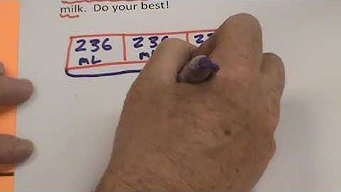 Eureka Math, Grade 4, Module 3, Lesson 9