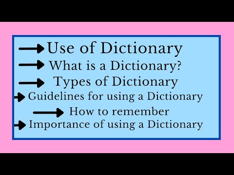 Video: Čo je slovník a prečo je dôležitý?