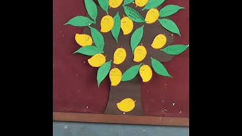 MATHS EXPANDED FORM ACTIVITY