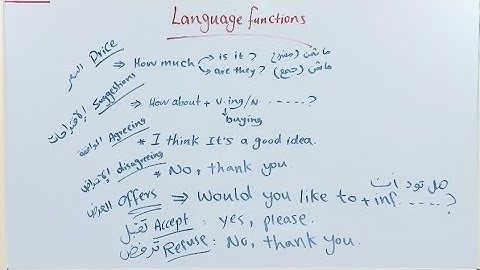 Connect 5, Unit 1, Lesson 3, My Shopping list, Language Functions.