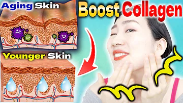 Tap & Pinch Here for Collagen Boost to Smooth Out Turkey Neck and Jowls!