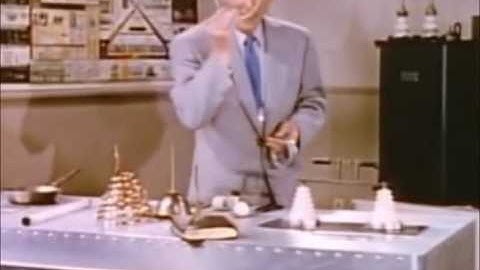 Energy, Induction, Magnatism