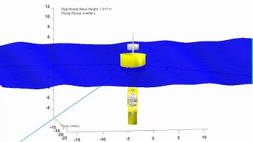 Numerical modeling of the Healy Wave Energy Converter