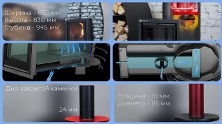 видео: Обзор и тест на залив звуковой банной печи Steam Heat Everest. Недорогой, НО СТИЛЬНОЙ @vezuviy_pechi картинка: Обзор и тест на залив звуковой банной печи Steam Heat Everest. Недорогой, НО СТИЛЬНОЙ @vezuviy_pechi