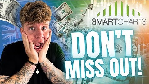 Best Trading Platform : Is SmartCharts the Ultimate Choice?