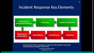 InduSoft SCADA Security Best Practices Webinar