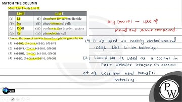 MATCH THE COLUMN Math List I with List II. \begin{tabular}{|l|l|r|l|} \hline \multicolumn{2}{|c|...