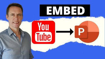 How to insert a YouTube Video into a PowerPoint Slide