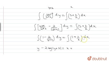 Find the equation of the curve passing through the point `(1, -1)` whose differential equation