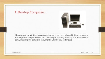 BAU- FCS Course- Video 1: Computer Types- Eng. Heba Al-Hiary.