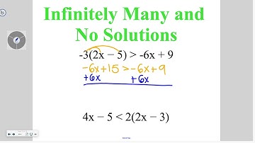 Algebra 1-5: Solving Inequalities with One Variable
