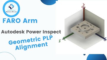 Geometric PLP Alignment using Autodesk Power Inspect and FARO