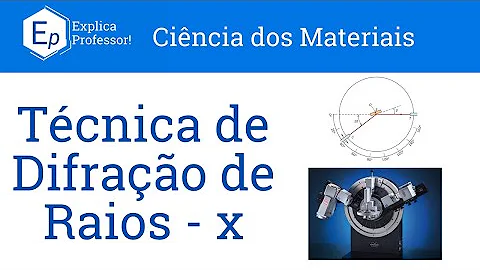Como funciona a técnica de difração de raios X?