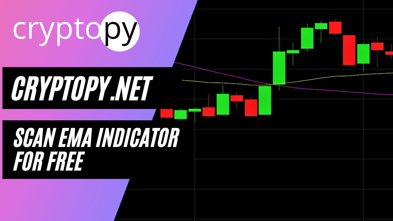 How to Scan EMA Indicator for Free? YouTube