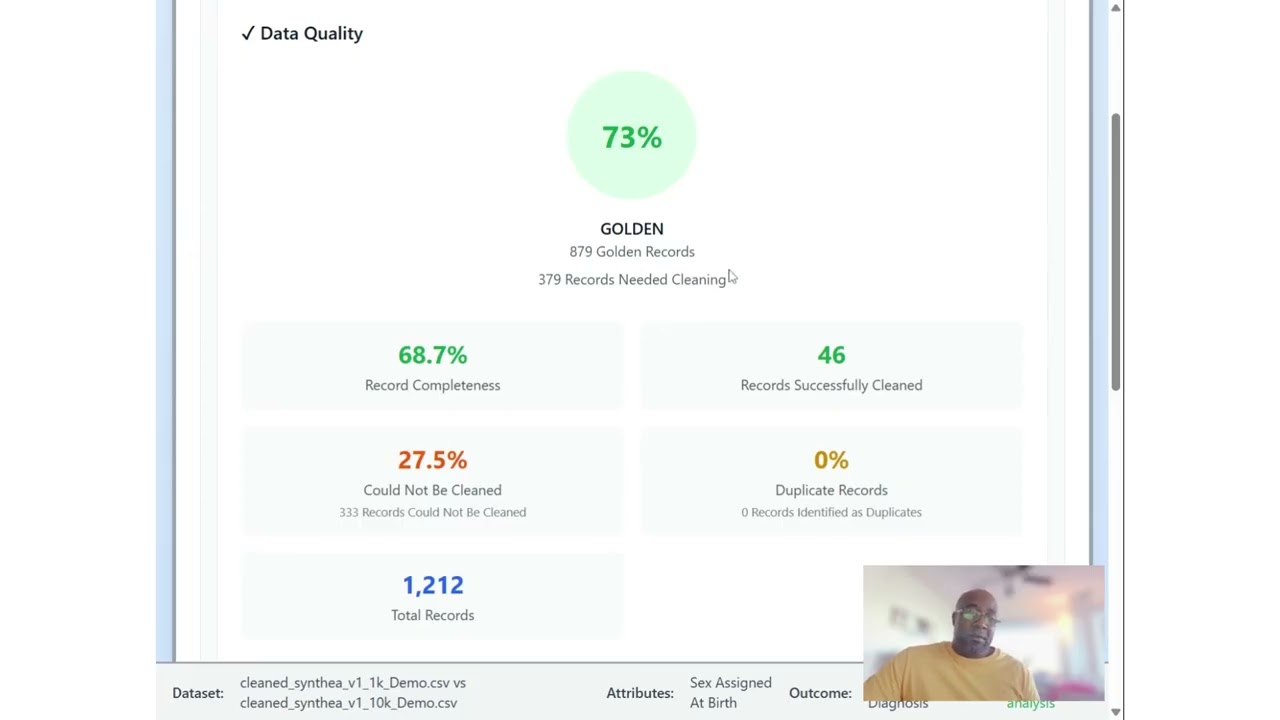 Synod Intellicare DDFA P Demo Oct2025