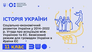 11 клас. Історія України. Соціально-економічний розвиток України у 2014–2022 р.
