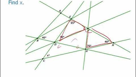 Geometry Strategies   Part I