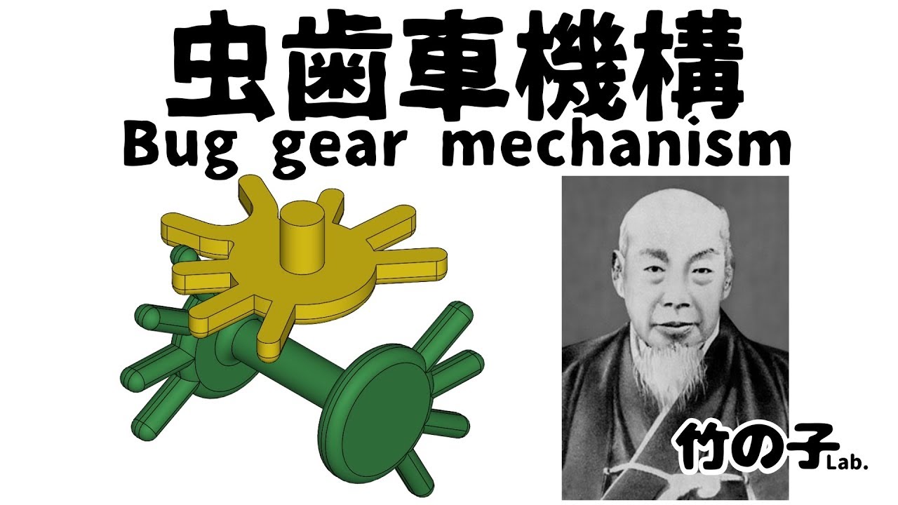 Bug Gear Mechanism Youtube