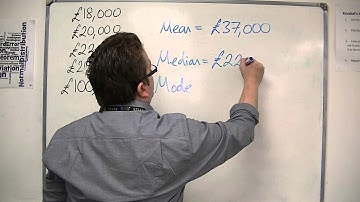 GCSE Maths from Scratch 9.03b Which Average is Best? Ex.2 Small Company Wages