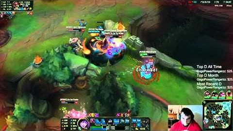 How To Distract The Enemy Team