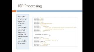 how to Creating A Simple JSP Web Application in NetBeans 8.1 ever#1