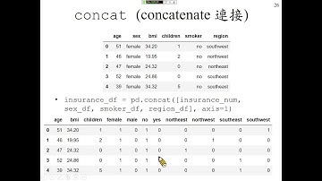 許志華機器學習 4-2-4 資料格式大小