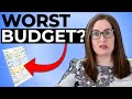 50/30/20 Budget Explained - Worst Budget For The Cost Of Living Crisis?