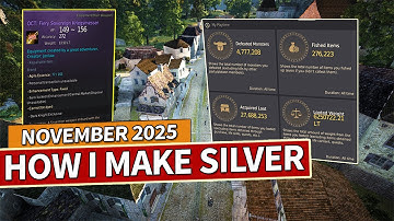 How I Make Silver in Black Desert (November 2025 Edition)