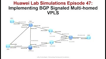 Huawei Lab Simulations Episode 47: Implementing BGP Signaled Multi-homed VPLS on Huawei Routers