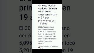 Alerta en los mercados. https://omonteadvisory.beehiiv.com#Mercados #lnversión #Finanzas #Bolsa