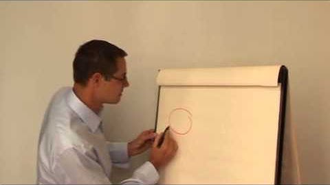 Carbon sequestration via biochar