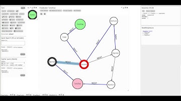Building FlowModels with Graphileon Interactor