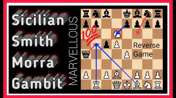 Chess Opening: Sicilian Smith-Morra Gambit | Knight Sac | Queen Trap | Game of the Day | Blitz Game