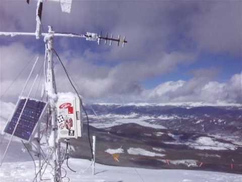 The Breckenridge Summit