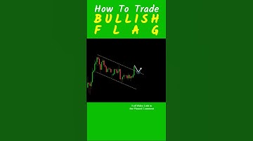 Bullish Flag Trend Continuation Pattern | Price Action