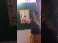Sub G K Path 1 Sarirna Bhago Sub G K Path 1 Sarirna Bhago